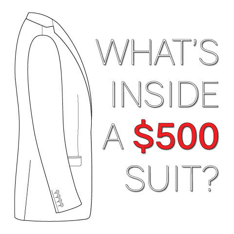 What's inside a $500 suit?